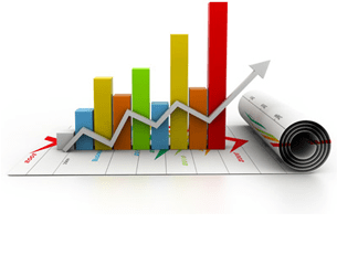 finance management